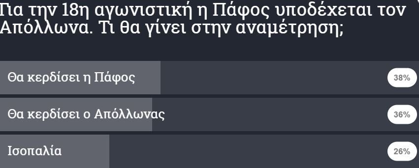 φφφ