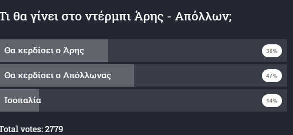 εγςγςεγ