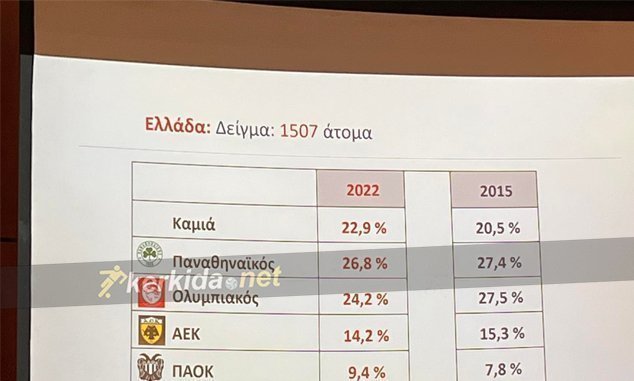 δφφδ