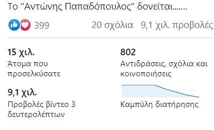 dfwer