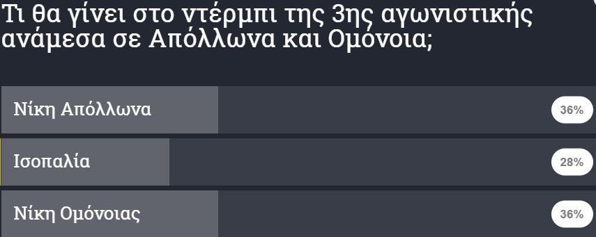 ΑΠΟΕΛ43