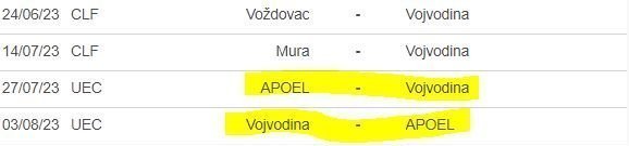 ερς