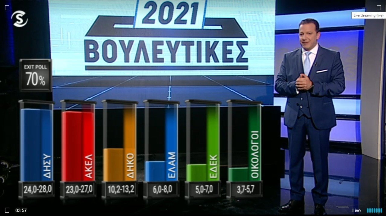 ρεγρε