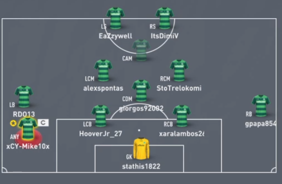δσφ