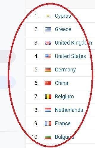 ΑΠΟΕΛ43
