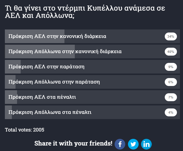 σδγσδγγδσ
