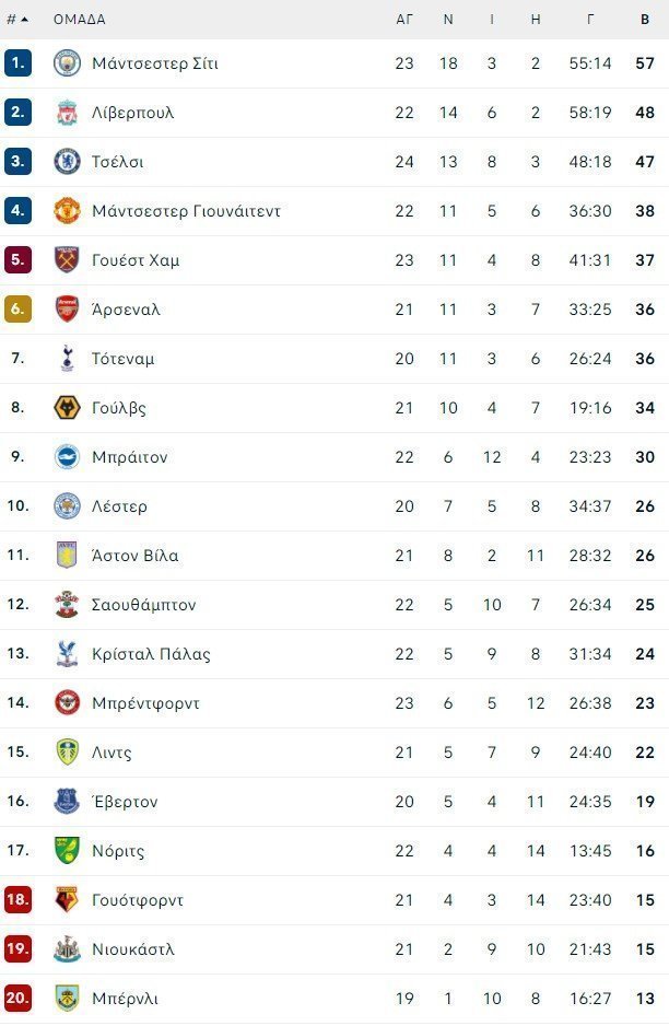 κ,ξηκηηξ