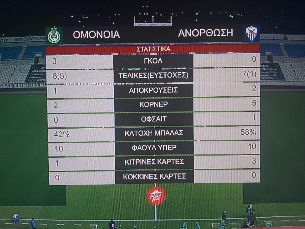 ;ττςετ