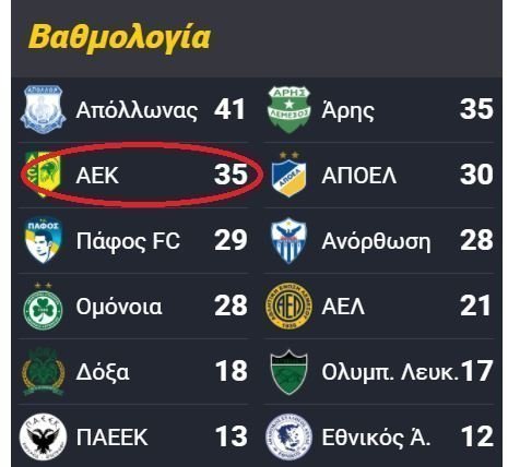 δδδδδ