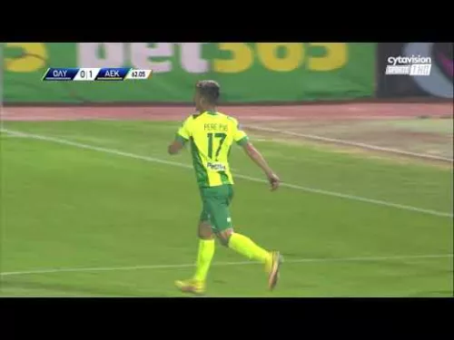 ΟΛΥΜΠΙΑΚΟΣ - ΑΕΚ ( 0 - 2 ) 20η Αγωνιστική 20.01.23