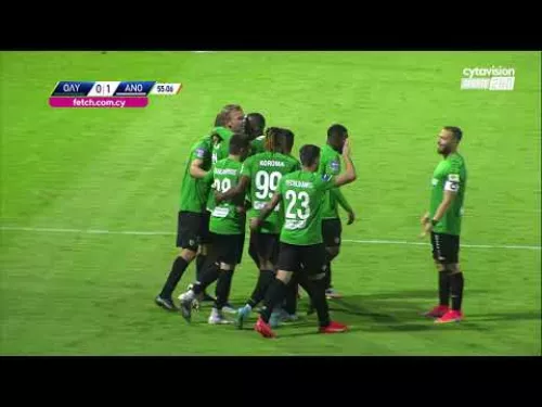 ΟΛΥΜΠΙΑΚΟΣ- ΑΝΟΡΘΩΣΗ ( 1 - 2 ) Β' Φάση 2η Αγώνιστική 19.03.23