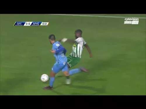 ΟΛΥΜΠΙΑΚΟΣ - ΑΡΗΣ ( 0-0 ) 15η Αγωνιστική 16.12.22