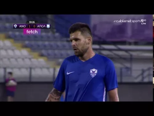 ΑΝΟΡΘΩΣΗ - ΑΠΟΛΛΩΝ 1-0   18/07/2020   (ΦΙΛΙΚΟΣ ΑΓΩΝΑΣ)