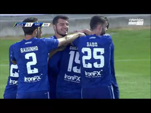 ΔΟΞΑ - ΑΝΟΡΘΩΣΗ ( 0 - 5 ) Β' Φάση 8η Αγώνιστική 29.04.23