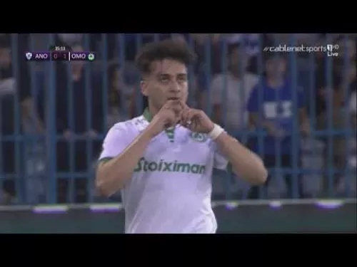 ΑΝΟΡΘΩΣΗ – ΟΜΟΝΟΙΑ 0-2 Highlights  (26/04/2022)