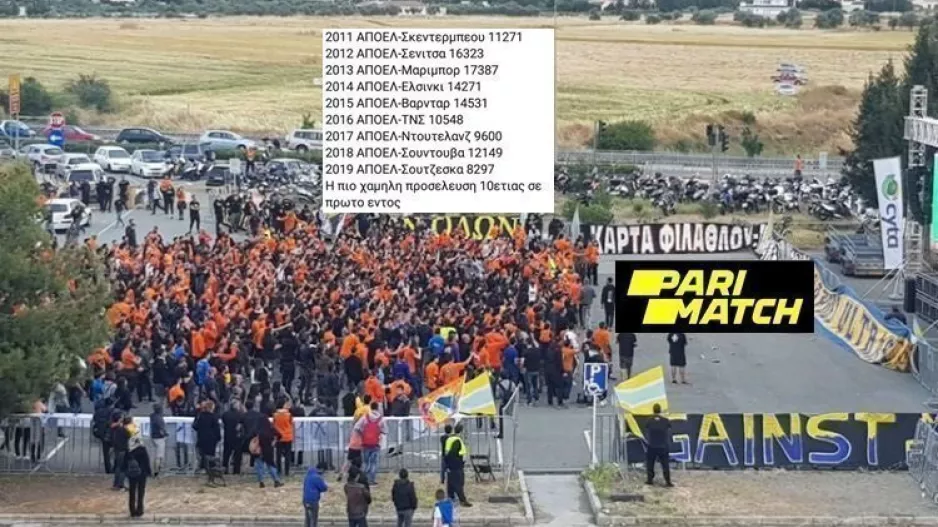 Οργανωμένοι ΑΠΟΕΛ/"Η κάρτα φιλάθλου σπάζει το ένα ρεκόρ πίσω από το άλλο!"