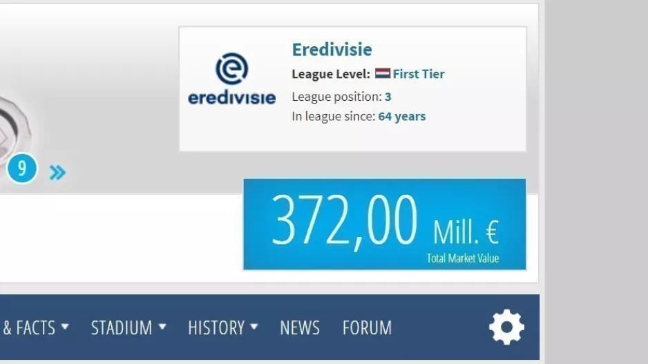Άγιαξ-ΑΠΟΕΛ/transfermarkt
