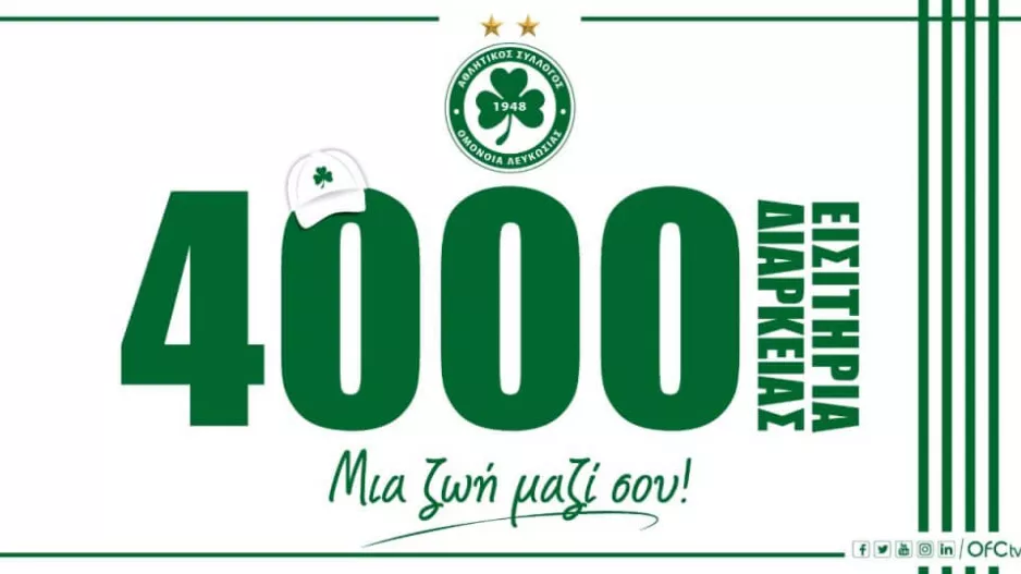 Ξεπέρασαν τα 4000 διαρκείας!