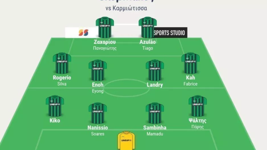 Ισοπαλία με Καρμιώτισσα
