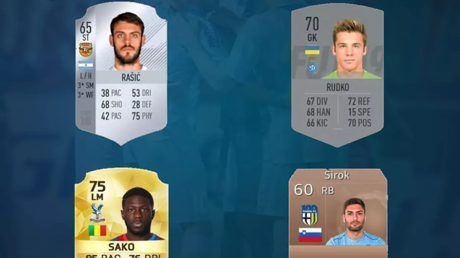 FIFA/Πάφος FC