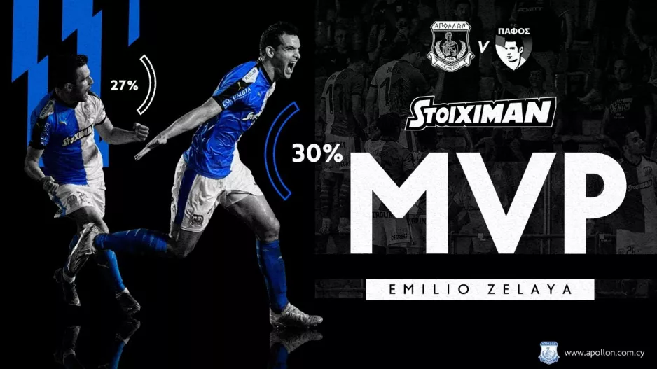 MVP ο Εμίλιο!