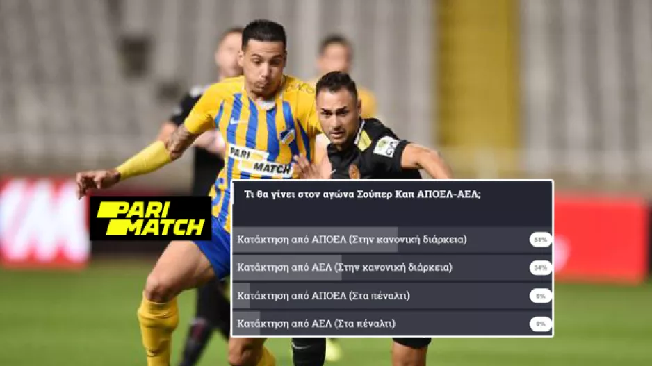 ΑΠΟΕΛ με 57%... ΑΕΛ με 43%