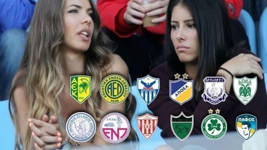 Cyprus League 2019-20/Πρώτη ανάγνωση με ΕΡΩΤΗΜΑΤΙΚΑ