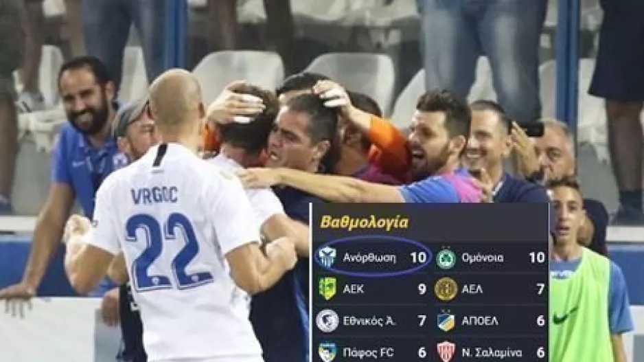 ΒΑΘΜΟΛΟΓΙΑ: Πρώτη χωρίς να παίξει!