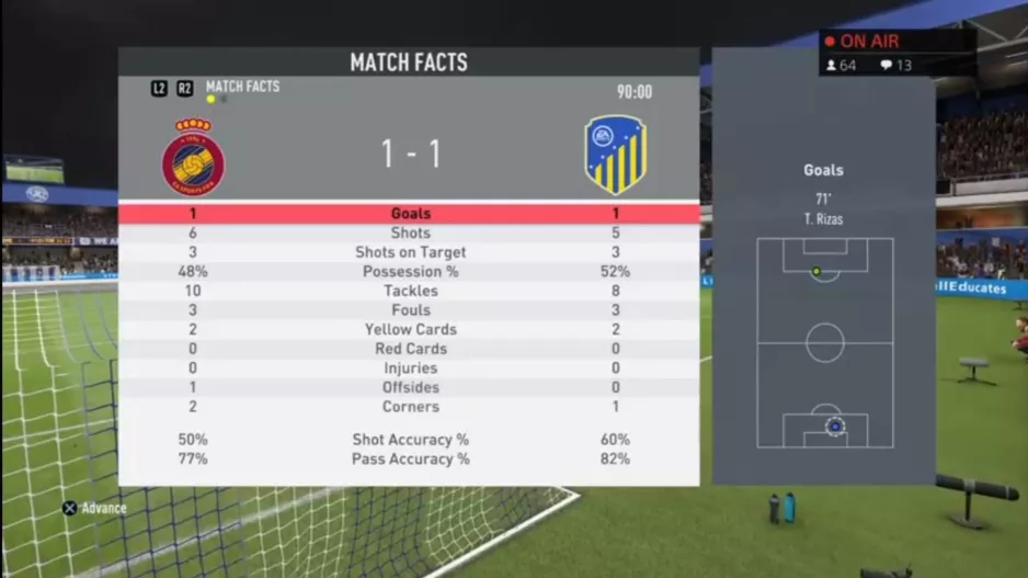1-1/ΑΠΟΕΛ