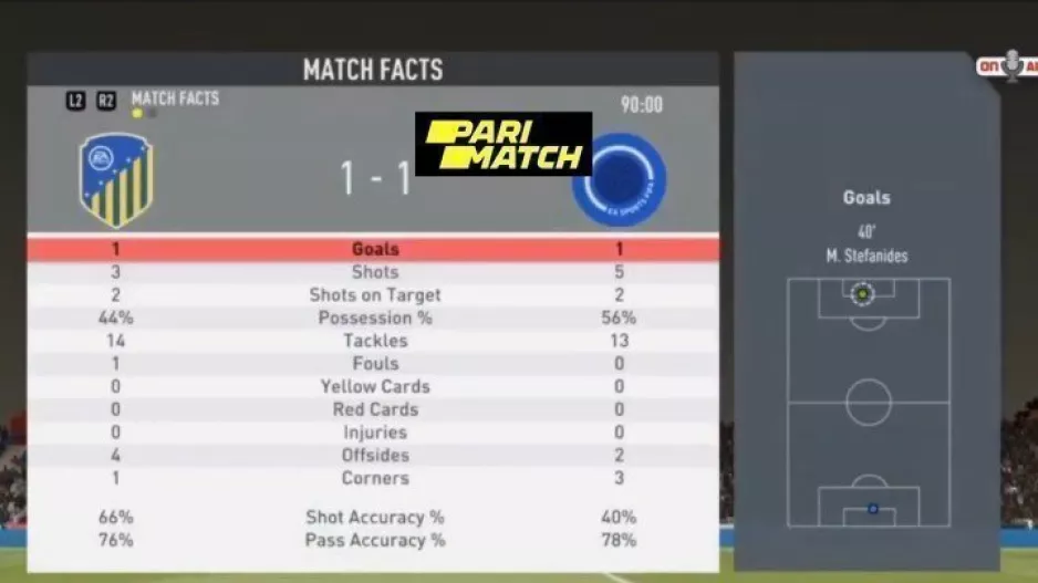 APOELFC Esports/ Ισοπαλία στην πρεμιέρα