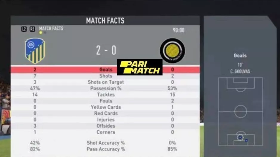 APOELFCEsports/ Πρώτη νίκη και αήττητος στον ευρωπαϊκό όμιλο