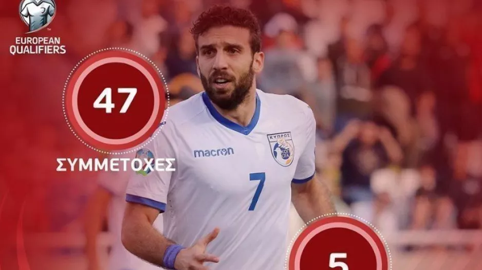 5 αντί 6...