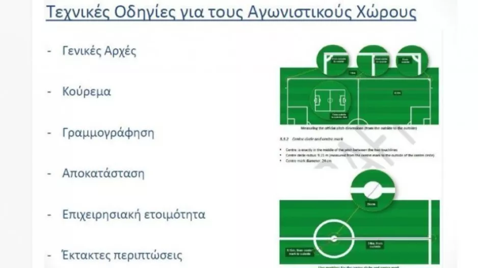 Σε καλή κατάσταση παρά την έντονη βροχόπτωση οι αγωνιστικοί χώροι