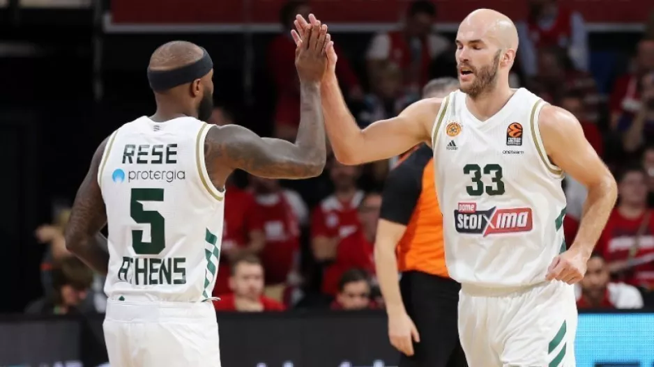 H βαθμολογία της Euroleague