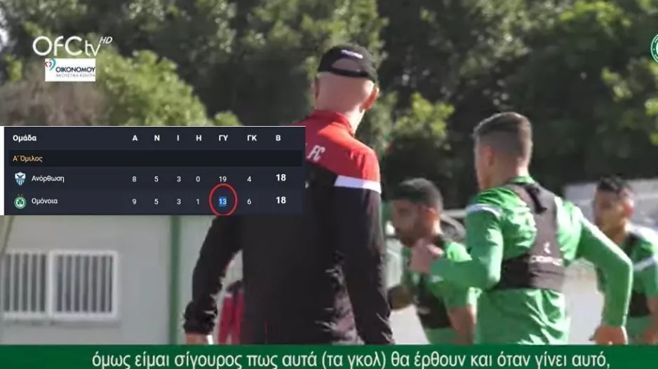 Το βλέπει και είναι σίγουρος... 