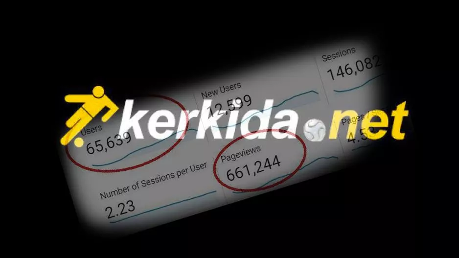 Πάλι ΑΝΕΤΑ...