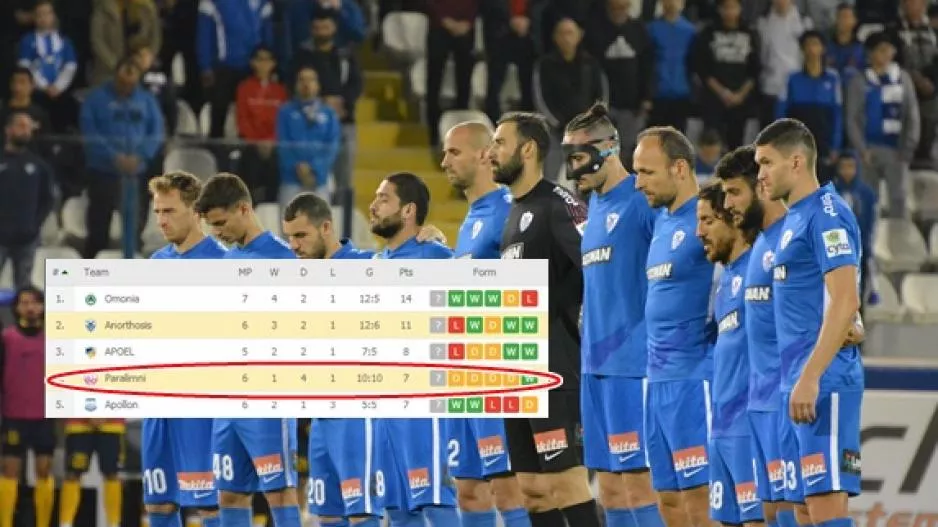 ΑΝΑΡΤΗΣΗ με Kerkida πριν την Ανόρθωση/"Σαν τίγρεις και όχι σαν γατάκια"