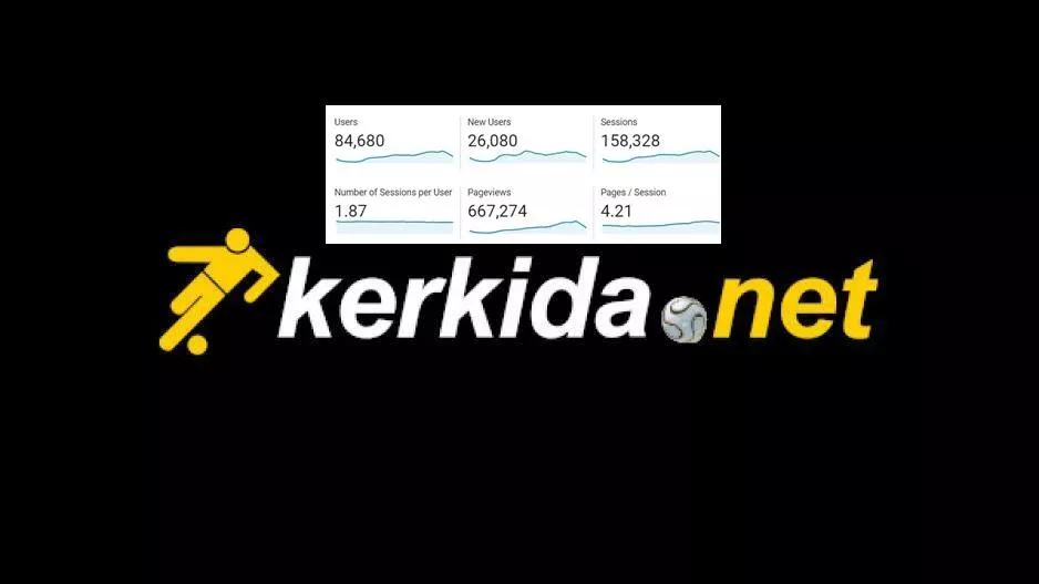 ΕΚΤΟΞΕΥΣΗ στις 85 χιλιάδες!
