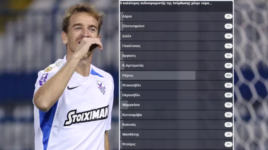 Μονοπώλιο... RAYO με 66%