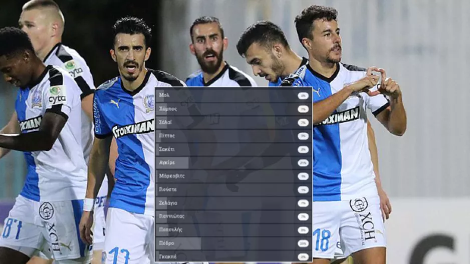 ΑΠΟΛΛΩΝ/Ξεχώρισαν... οι ακραίοι