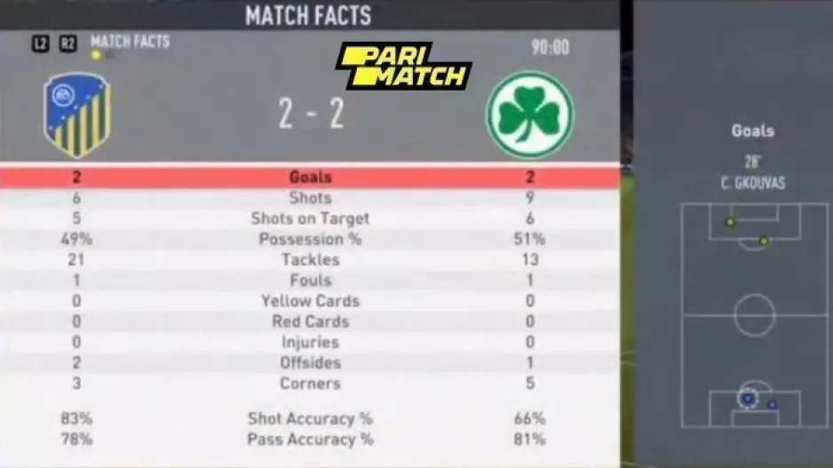 VGL Esports/ Ισόπαλο... το "αιώνιο"!