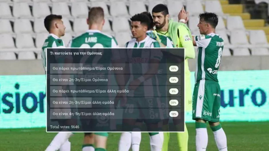 Πιστεύουν στο πρωτάθλημα 6/10 Ομονοιάτες...