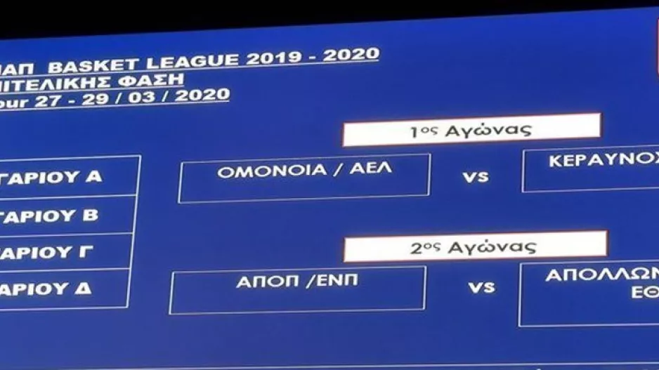Η ΚΛΗΡΩΣΗ του κυπέλλου (Φώτος)