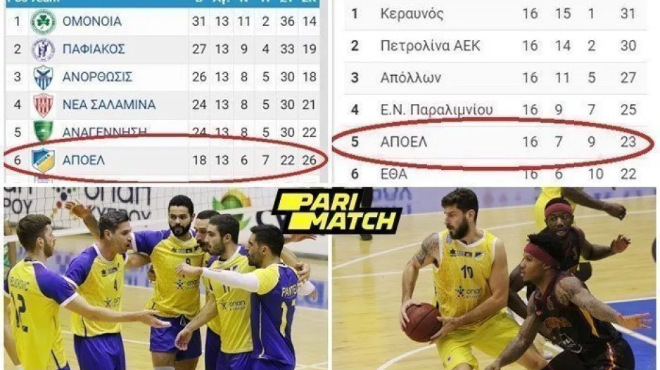 ΑΠΟΓΟΗΤΕΥΤΙΚΗ πορεία