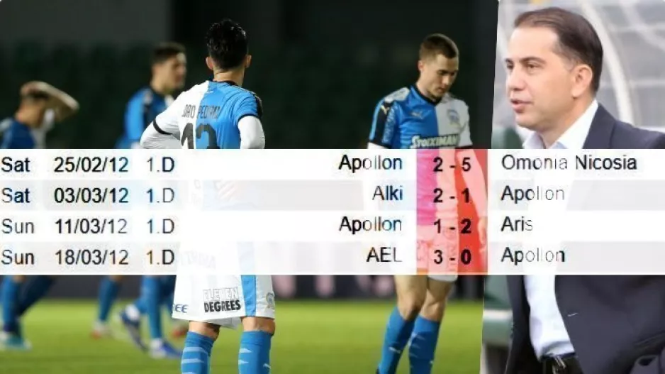 Πρωτόγνωρο σκηνικό... με Νίκο Κίρζη