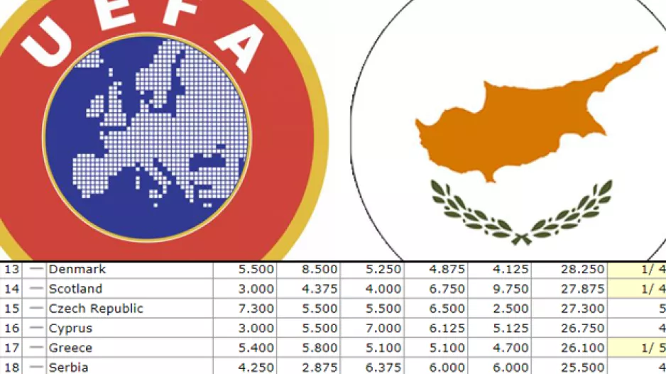ΒΑΘΜΟΛΟΓΙΑ UEFA/Χωρίς ομάδα στο Europa League