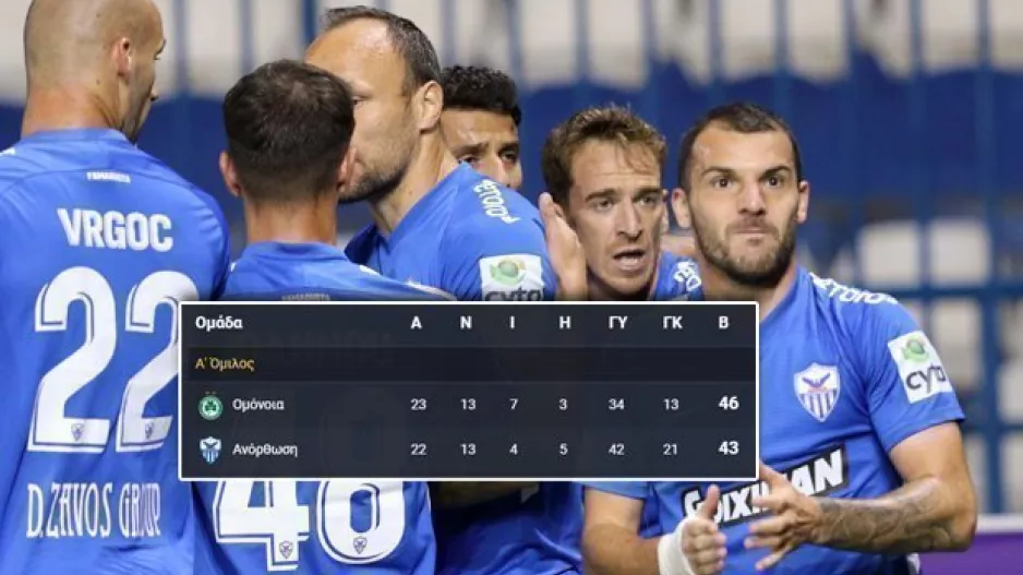 ΑΝΟΡΘΩΣΗ/Πρεμιέρα με στόχο να... ισοφαρίσει