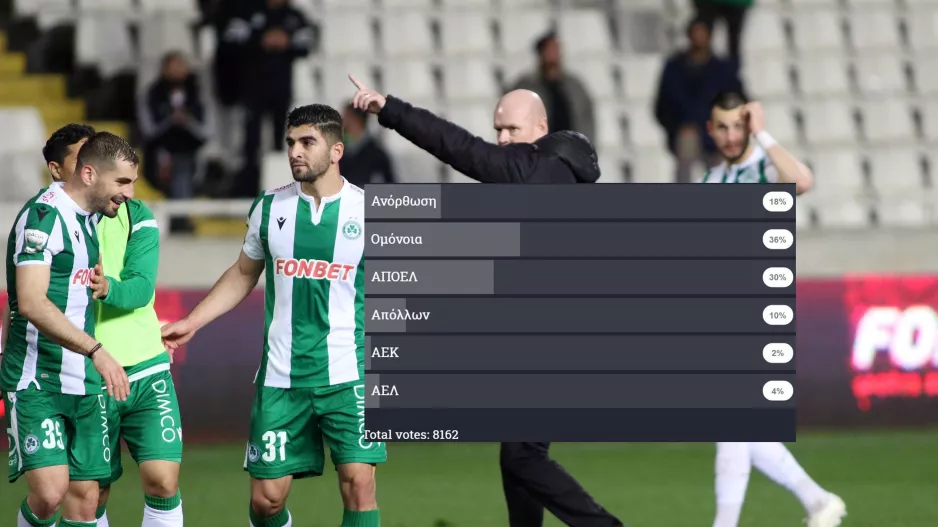 Ομόνοια/Πρωτιά στην "κούρσα" με 8000+ (Νο2 ΑΠΟΕΛ)