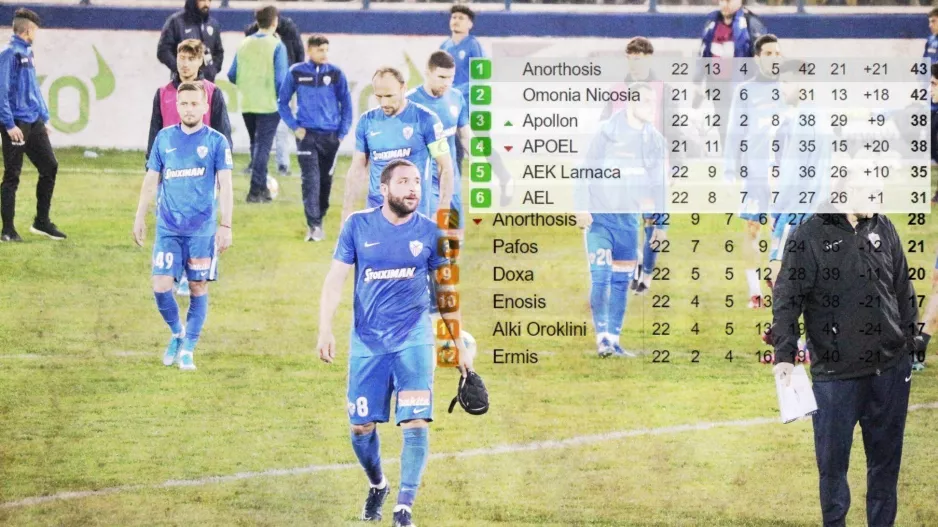 Ε όχι και υπερβολές...