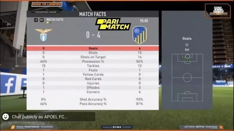 ΑΠΟΕΛ ΕFC/Nίκη και νίκη!